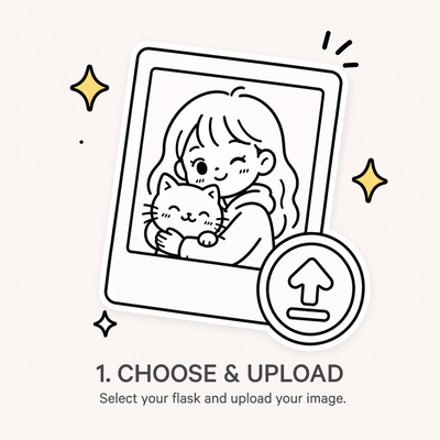 Choose & Upload