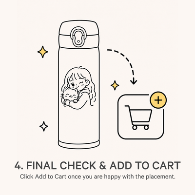Final Check & Add to Cart